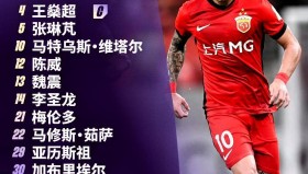 万博max官网入口登录-包含巴塞罗那国际比赛日官宣签约萨克拉门托国王今夜豪取连胜之后，上海海港冲刺阶段外线爆发的词条